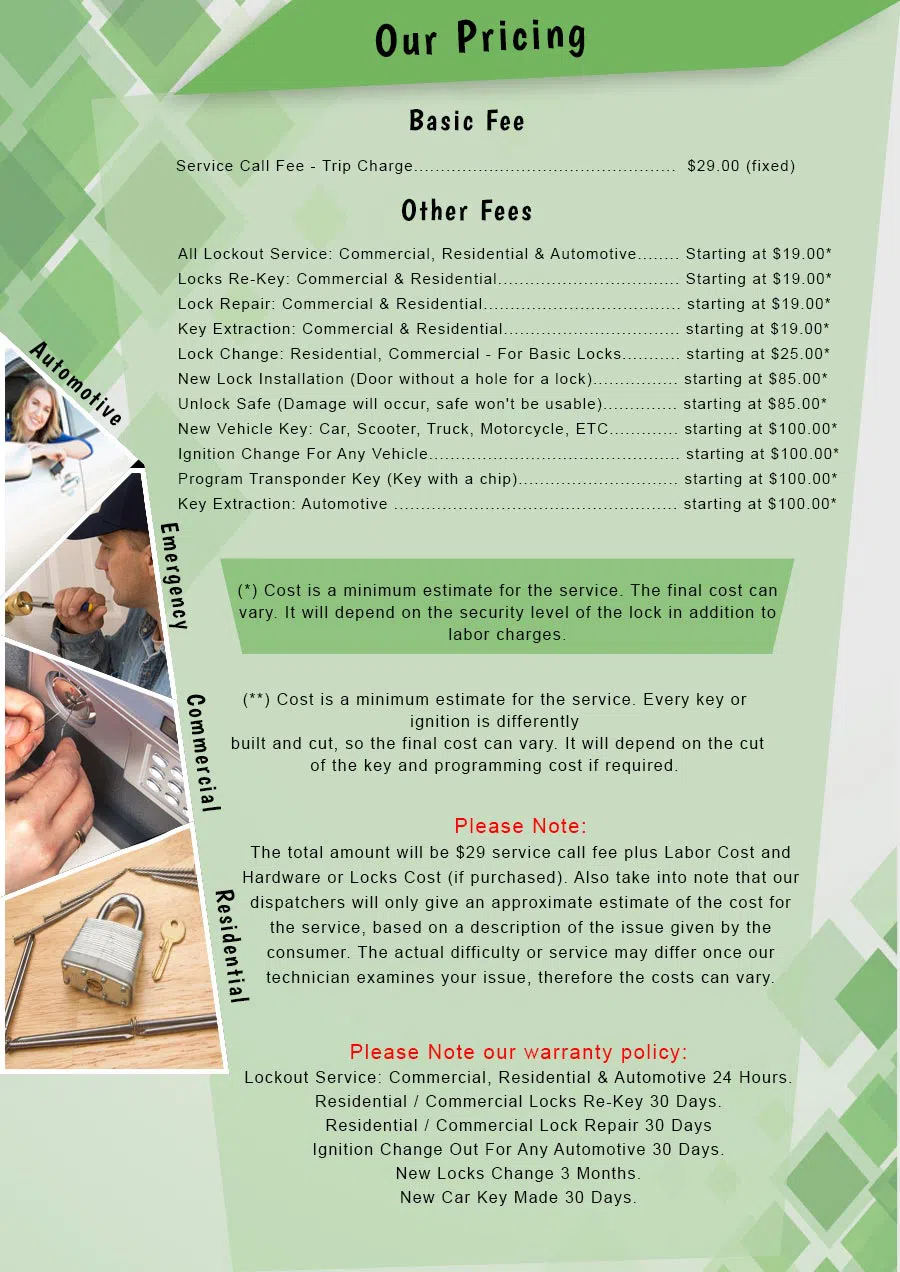 Atlantic Locksmith Store Seekonk, MA 508-372-0713